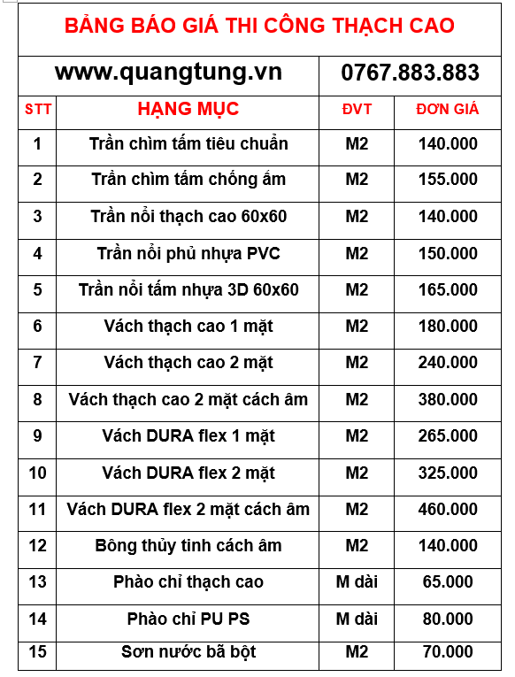 Quangtung.vn